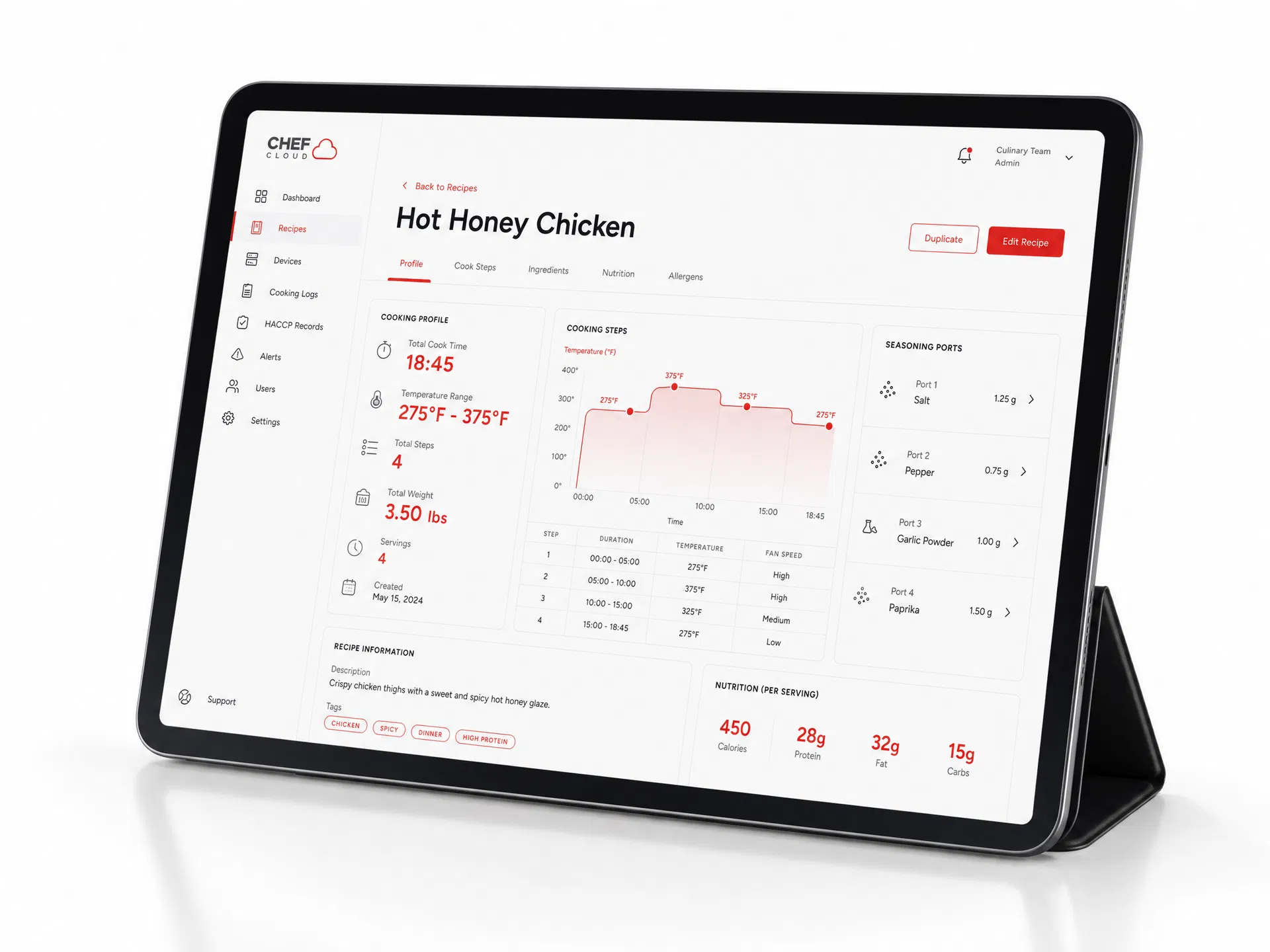 Future Chef | Global Cooking Robot & QSR Automation Solutions